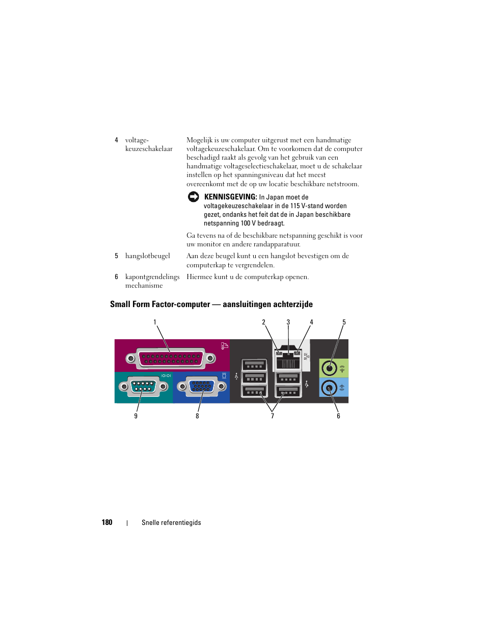 Dell OptiPlex 740 User Manual | Page 180 / 532