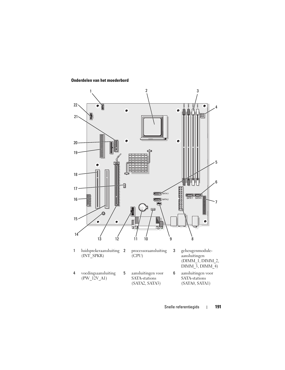 Dell OptiPlex 740 User Manual | Page 191 / 532