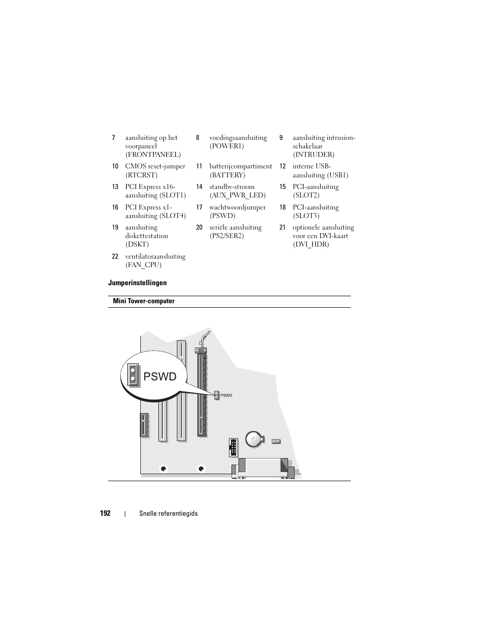 Dell OptiPlex 740 User Manual | Page 192 / 532