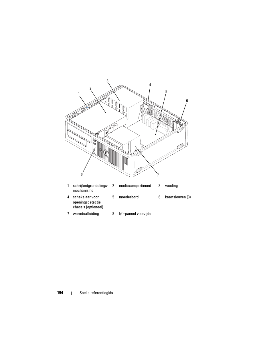 Dell OptiPlex 740 User Manual | Page 194 / 532