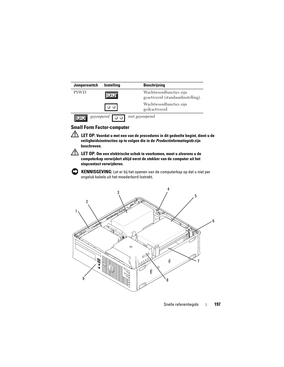 Small form factor-computer | Dell OptiPlex 740 User Manual | Page 197 / 532