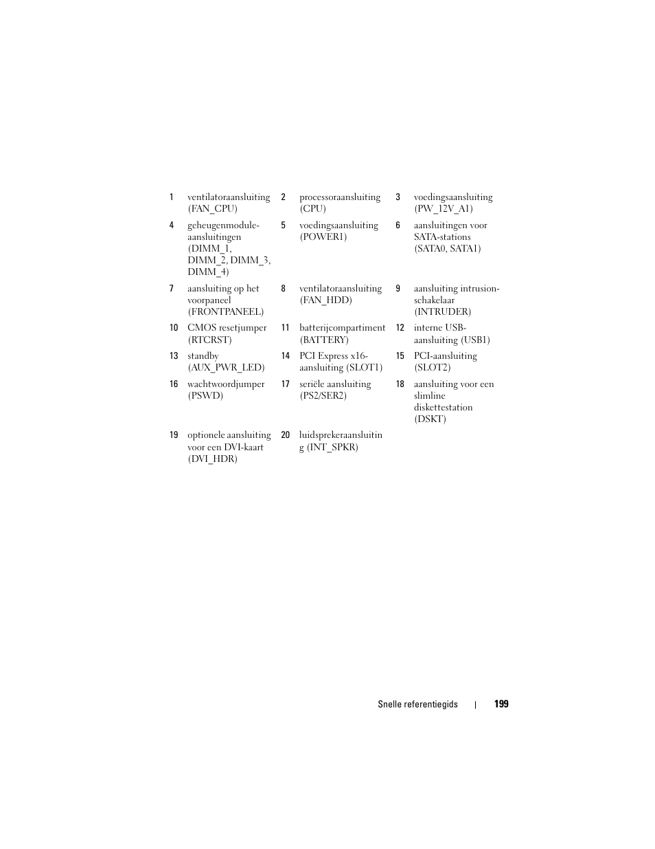 Dell OptiPlex 740 User Manual | Page 199 / 532