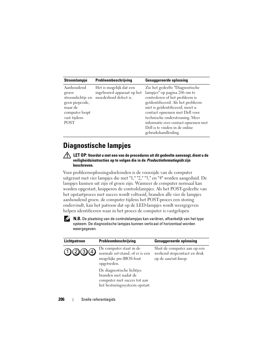 Diagnostische lampjes | Dell OptiPlex 740 User Manual | Page 206 / 532