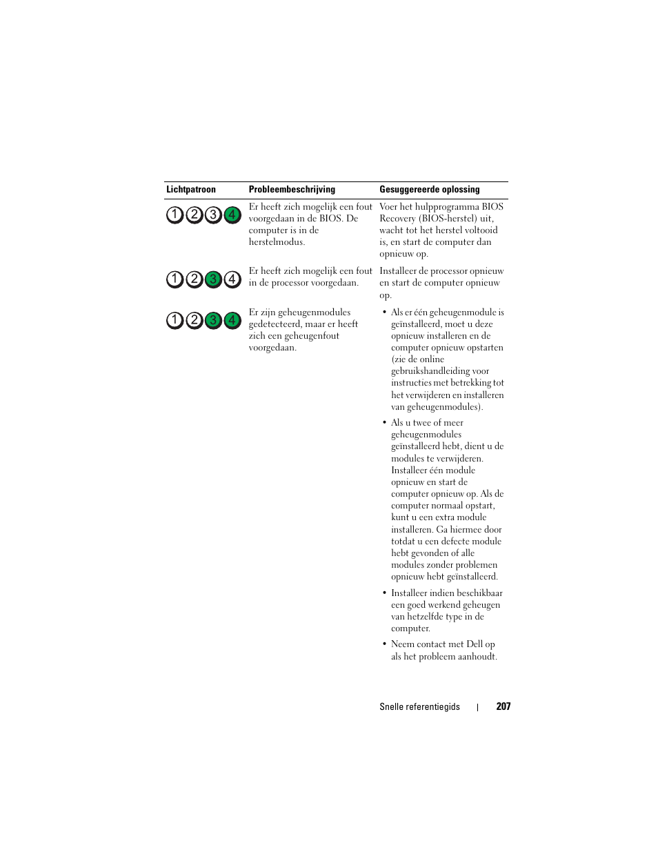 Dell OptiPlex 740 User Manual | Page 207 / 532