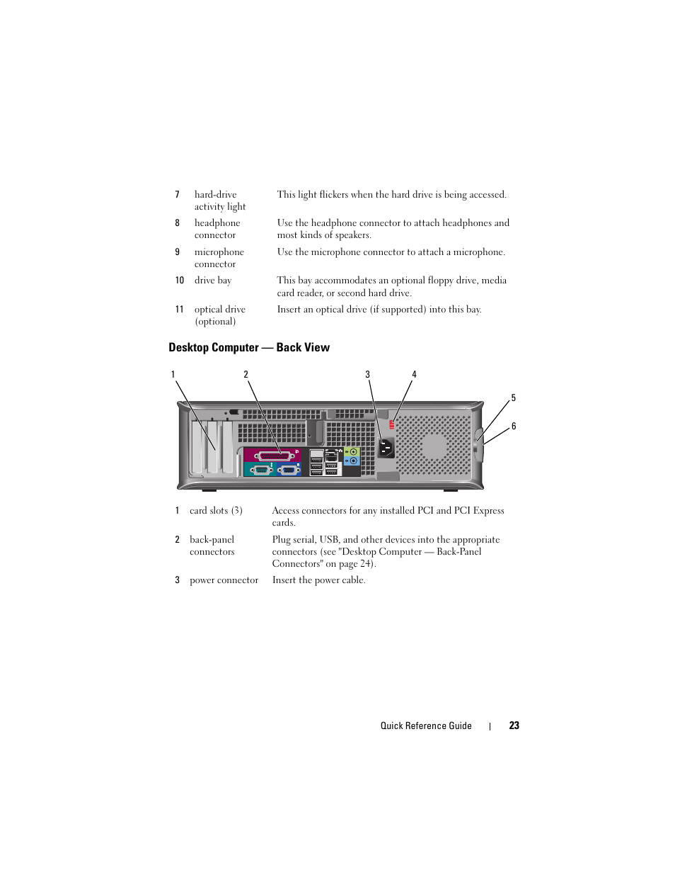 Desktop computer - back view, Desktop computer — back view | Dell OptiPlex 740 User Manual | Page 23 / 532