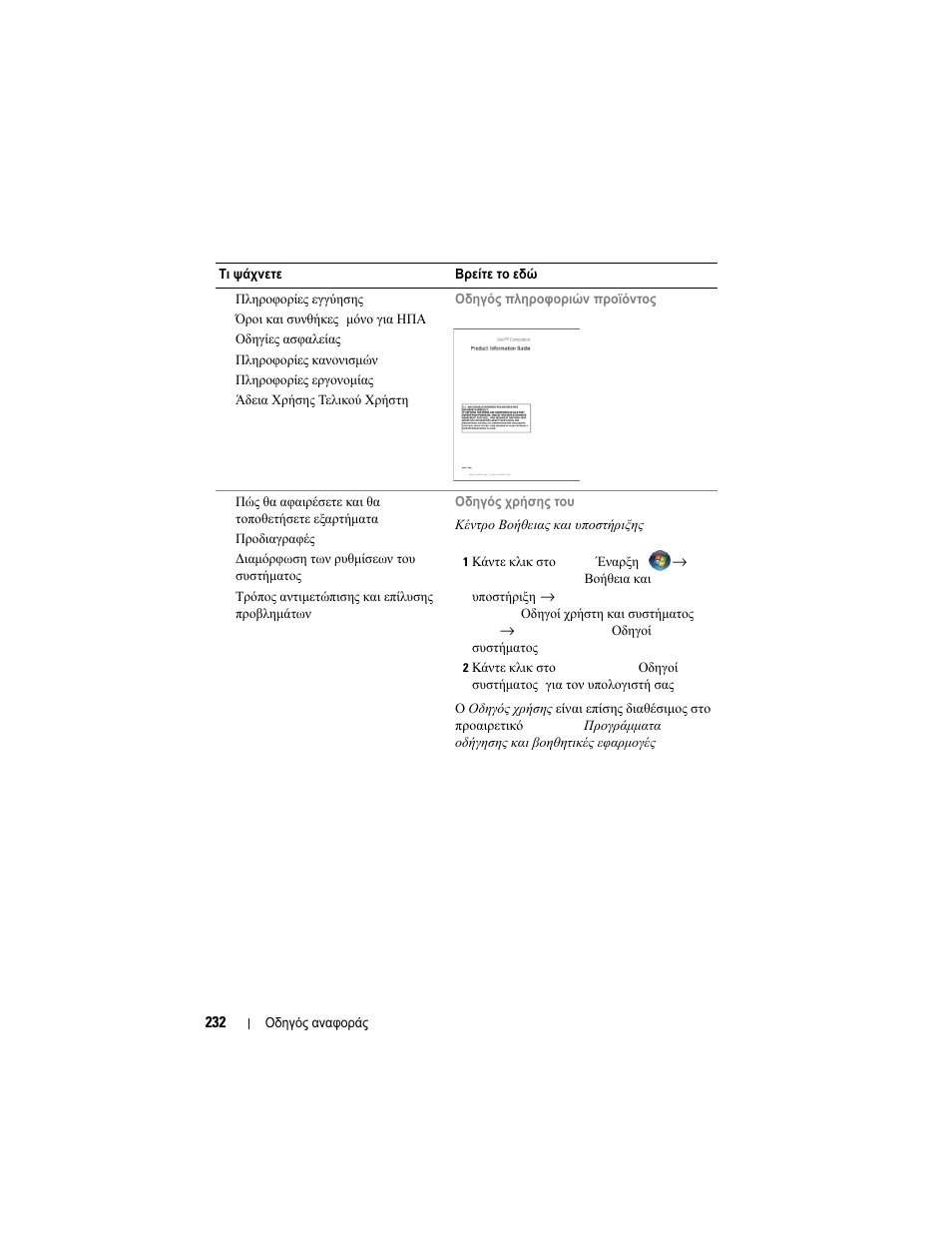 Dell OptiPlex 740 User Manual | Page 232 / 532