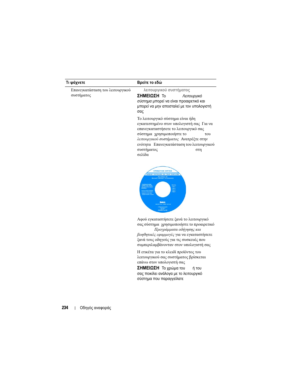 Dell OptiPlex 740 User Manual | Page 234 / 532