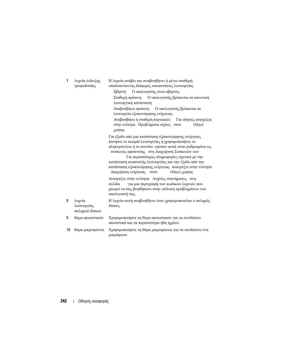 Dell OptiPlex 740 User Manual | Page 242 / 532
