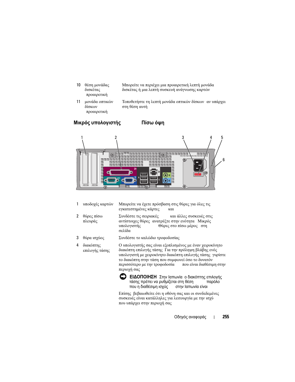 Μικρός υπολογιστής (sff) — πίσω όψη, Μικρός, Υπολογιστής | Sff), Πίσω | Dell OptiPlex 740 User Manual | Page 255 / 532