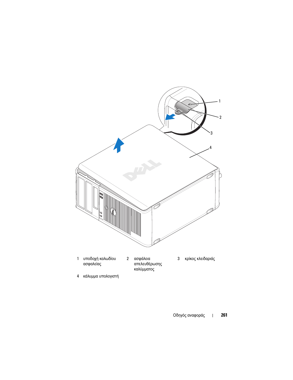 Dell OptiPlex 740 User Manual | Page 261 / 532