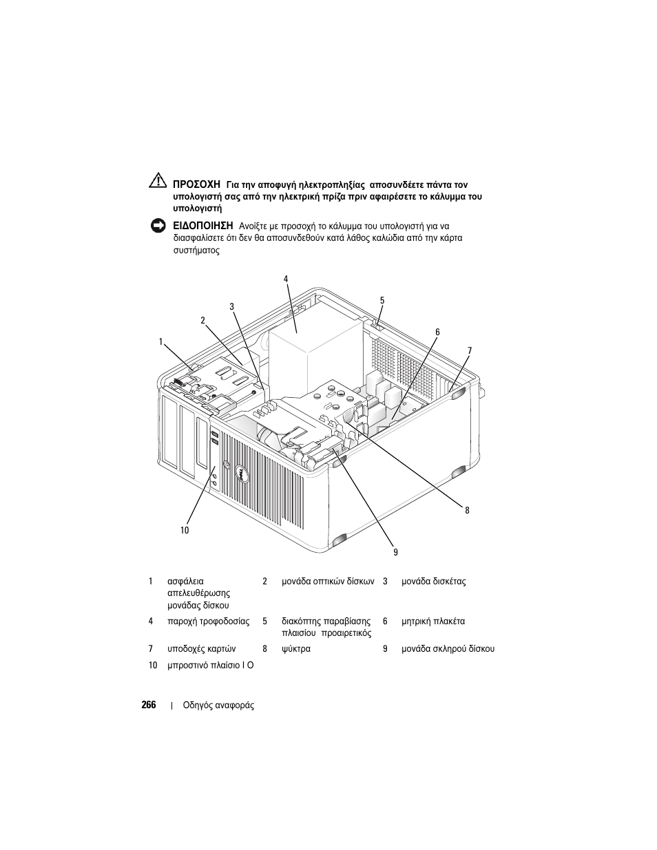 Dell OptiPlex 740 User Manual | Page 266 / 532