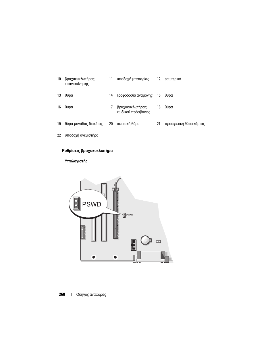 Dell OptiPlex 740 User Manual | Page 268 / 532