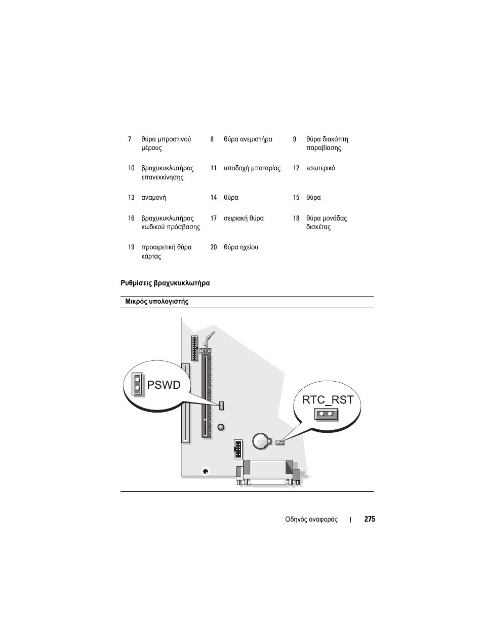 Dell OptiPlex 740 User Manual | Page 275 / 532