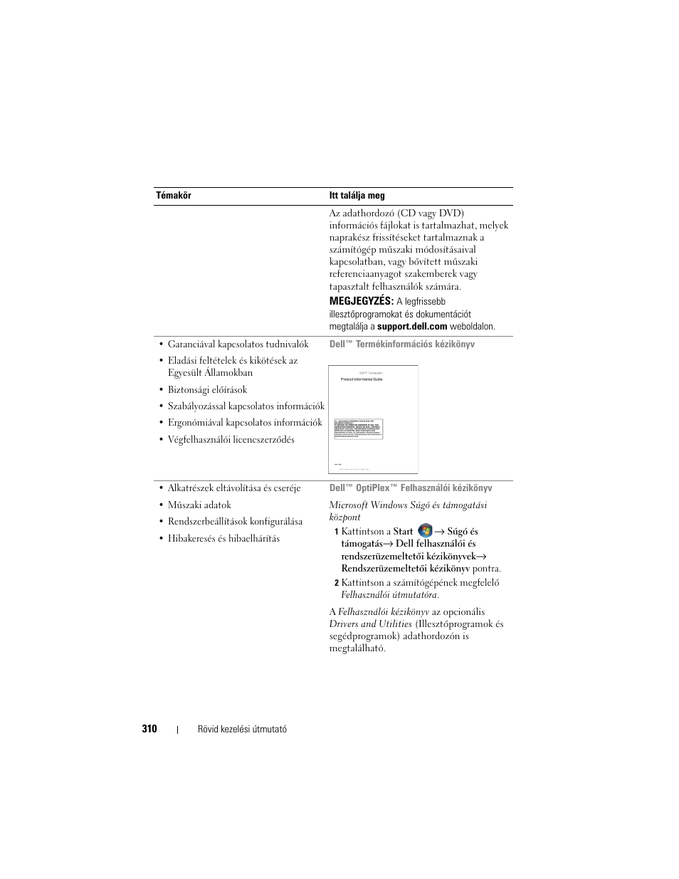 Dell OptiPlex 740 User Manual | Page 310 / 532