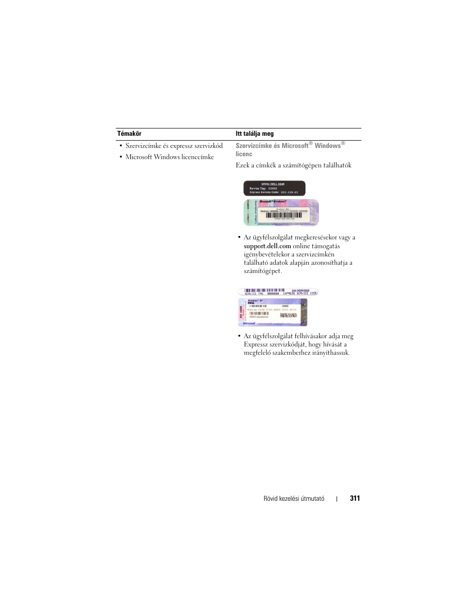 Dell OptiPlex 740 User Manual | Page 311 / 532