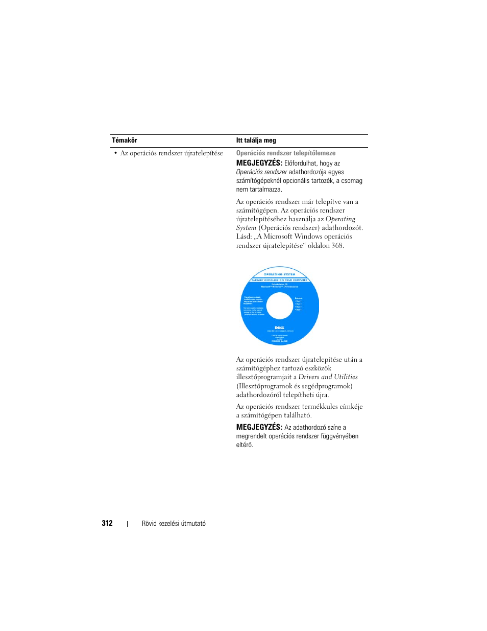 Dell OptiPlex 740 User Manual | Page 312 / 532