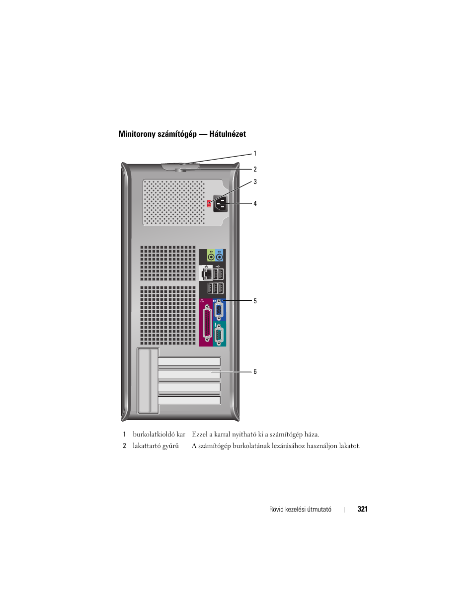 Minitorony számítógép - hátulnézet, Minitorony számítógép — hátulnézet | Dell OptiPlex 740 User Manual | Page 321 / 532