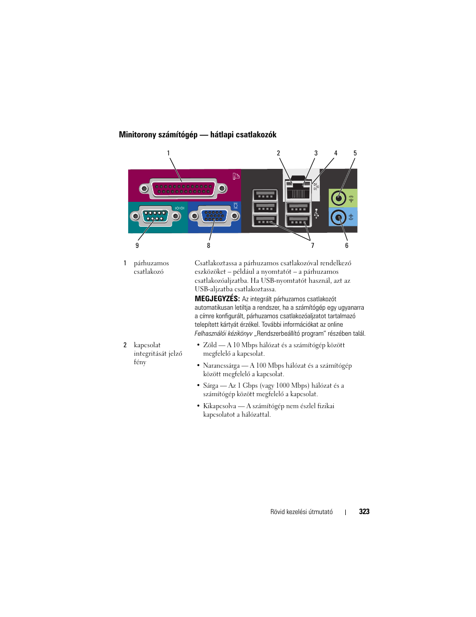 Minitorony számítógép - hátlapi csatlakozók, Minitorony számítógép — hátlapi csatlakozók | Dell OptiPlex 740 User Manual | Page 323 / 532