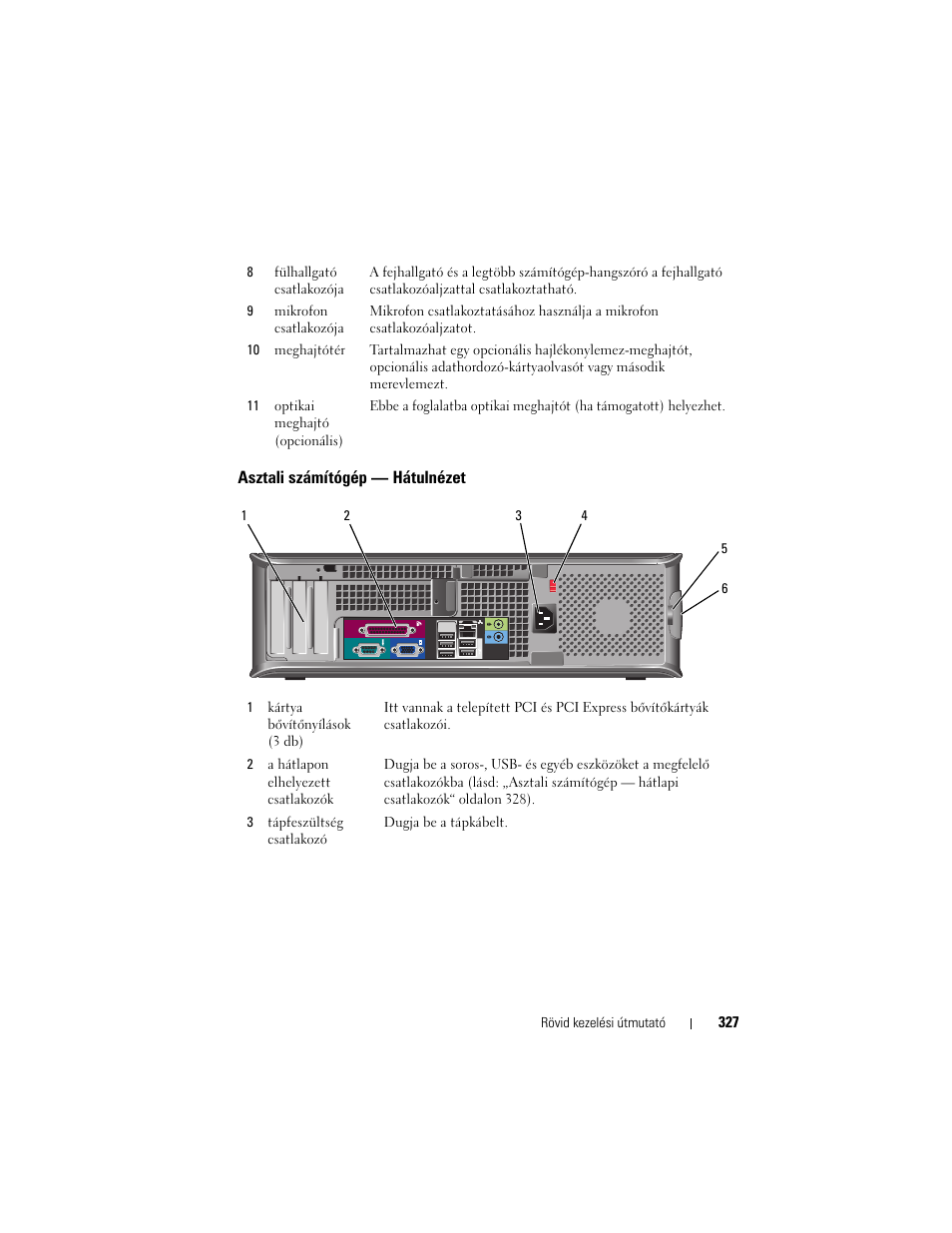 Asztali számítógép - hátulnézet, Asztali számítógép — hátulnézet | Dell OptiPlex 740 User Manual | Page 327 / 532