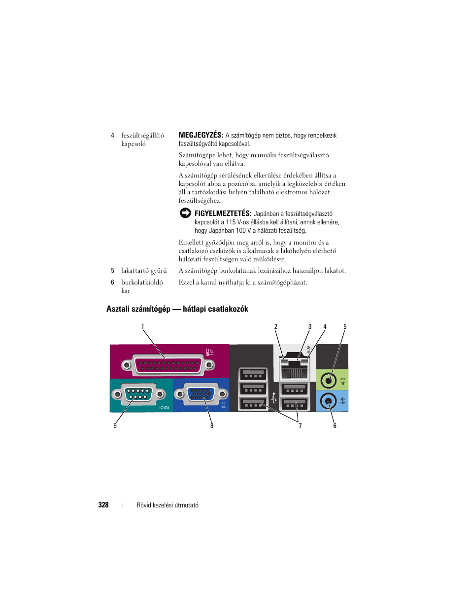 Asztali számítógép - hátlapi csatlakozók, Asztali számítógép — hátlapi csatlakozók | Dell OptiPlex 740 User Manual | Page 328 / 532