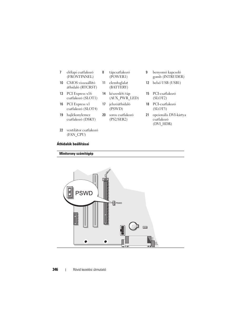 Dell OptiPlex 740 User Manual | Page 346 / 532
