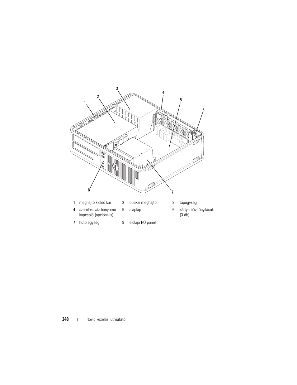 Dell OptiPlex 740 User Manual | Page 348 / 532