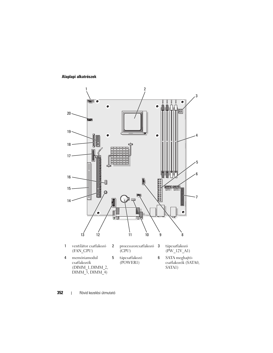Dell OptiPlex 740 User Manual | Page 352 / 532