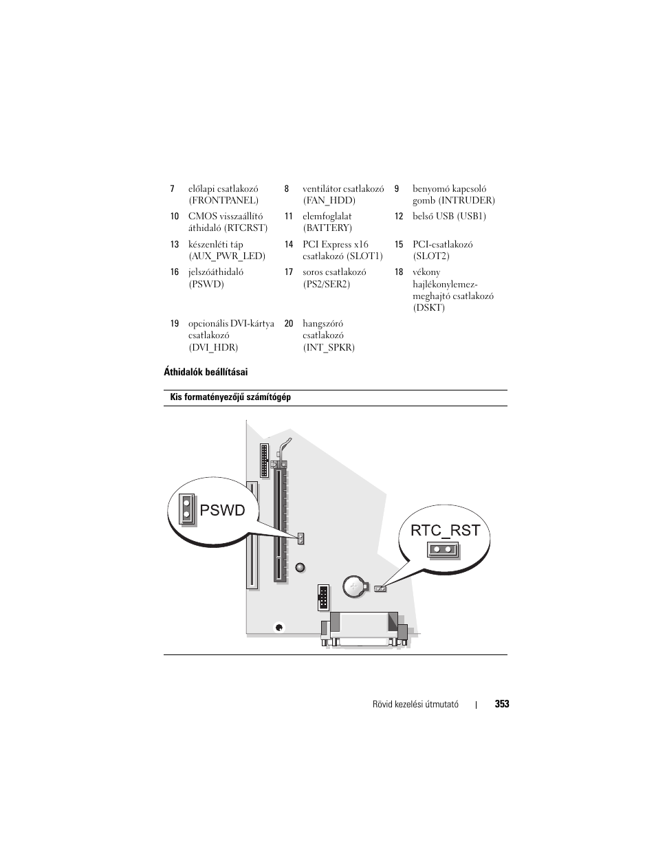 Dell OptiPlex 740 User Manual | Page 353 / 532