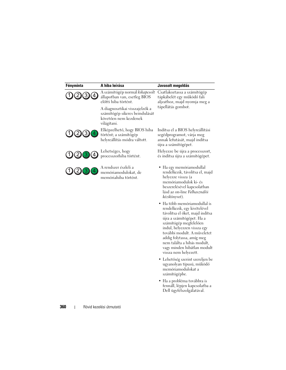 Dell OptiPlex 740 User Manual | Page 360 / 532