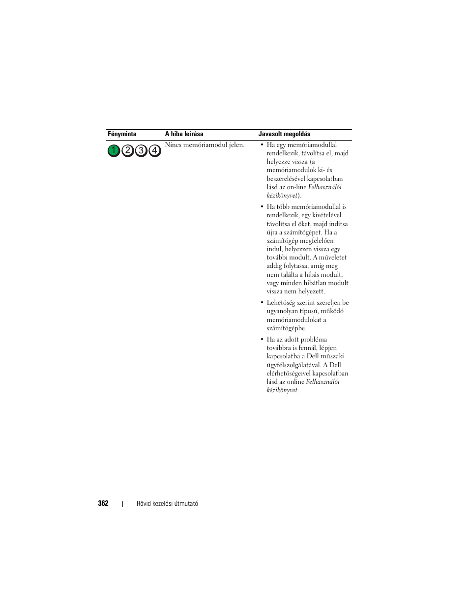 Dell OptiPlex 740 User Manual | Page 362 / 532