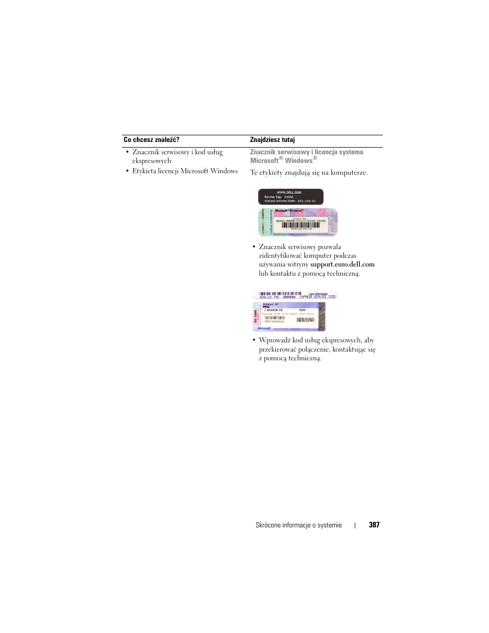 Dell OptiPlex 740 User Manual | Page 387 / 532