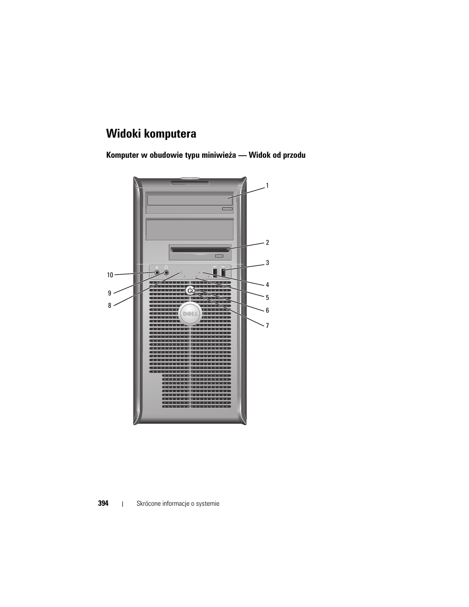 Widoki komputera | Dell OptiPlex 740 User Manual | Page 394 / 532