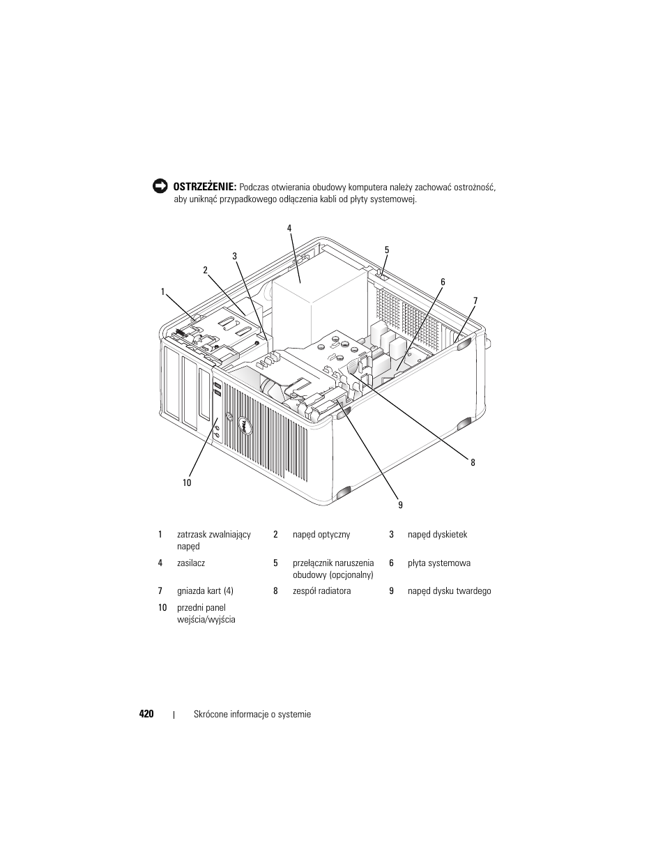 Dell OptiPlex 740 User Manual | Page 420 / 532