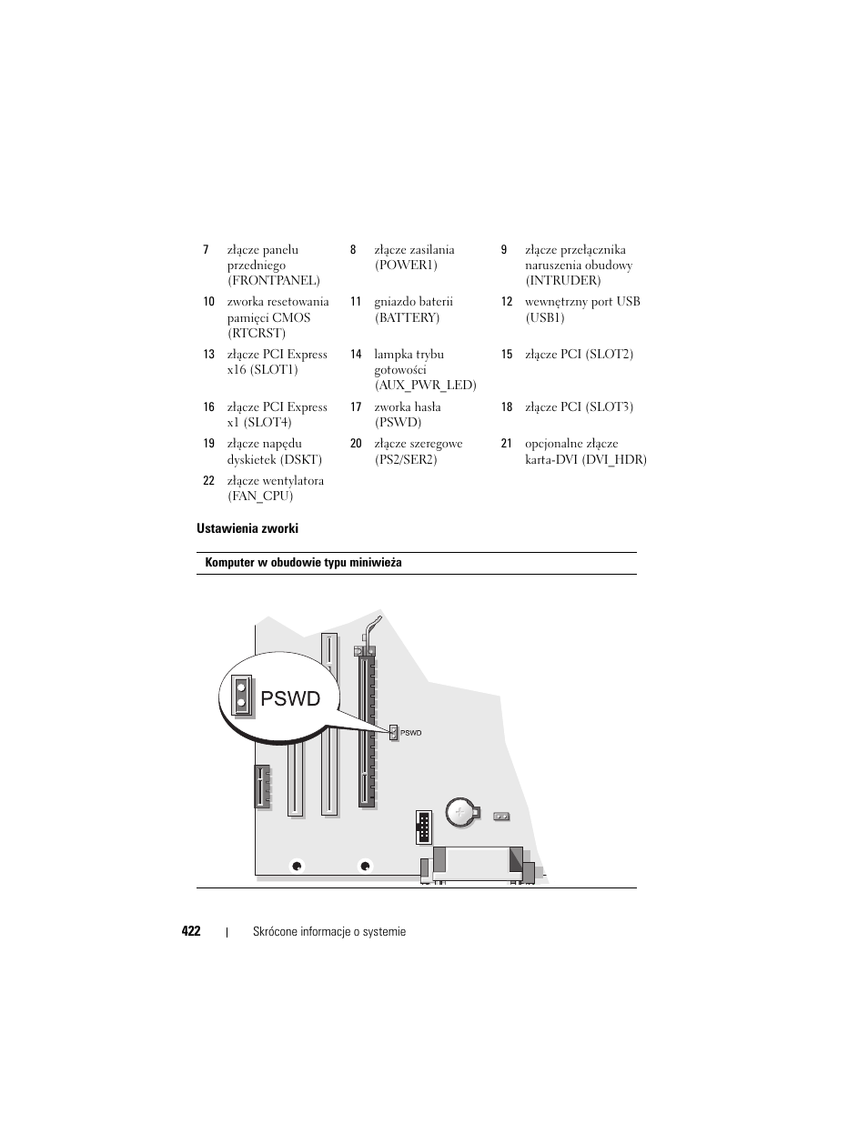 Dell OptiPlex 740 User Manual | Page 422 / 532
