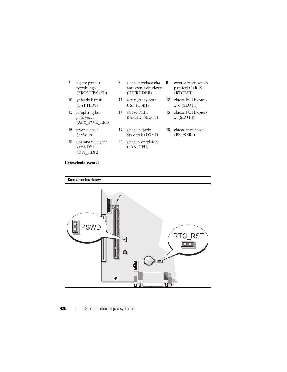 Dell OptiPlex 740 User Manual | Page 426 / 532