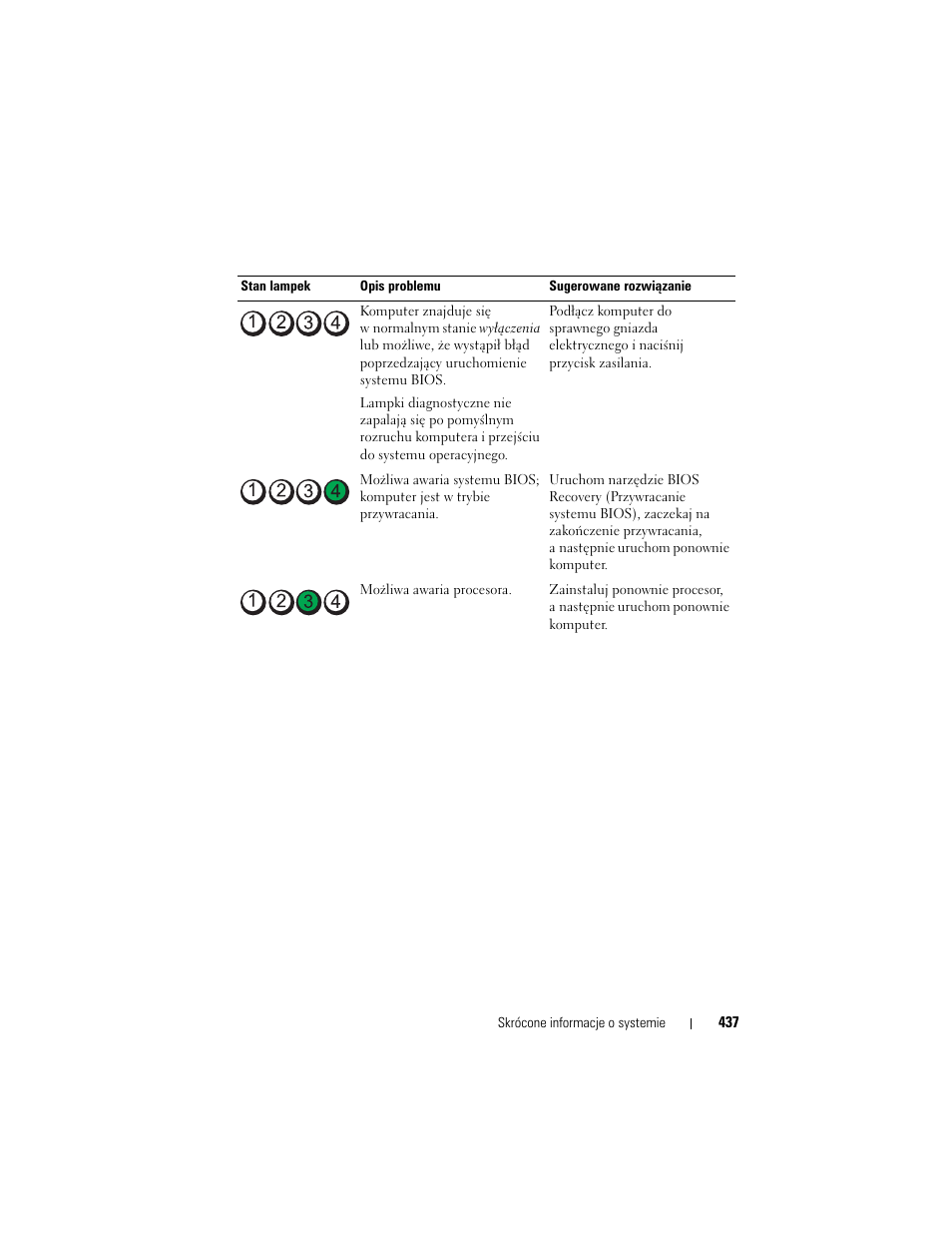Dell OptiPlex 740 User Manual | Page 437 / 532