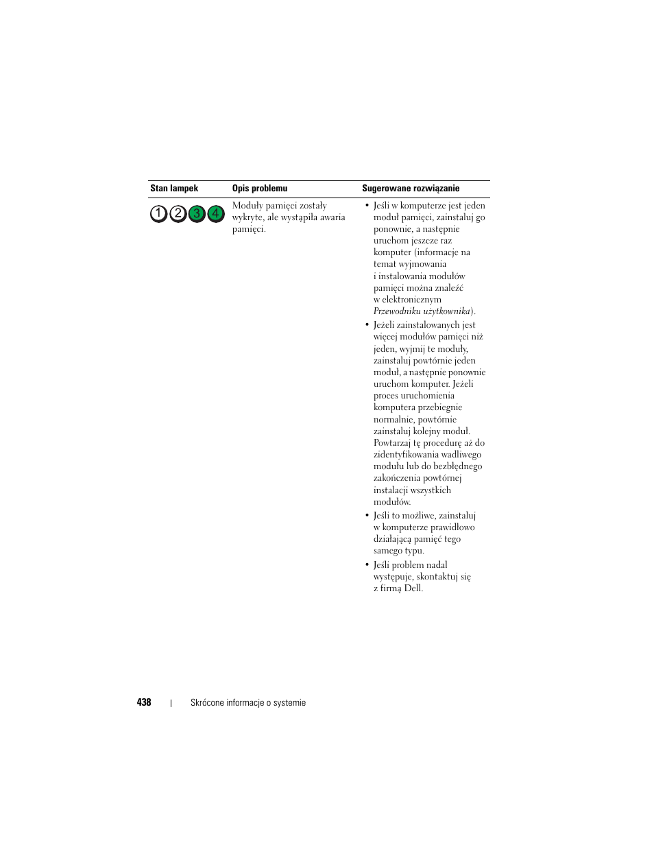 Dell OptiPlex 740 User Manual | Page 438 / 532