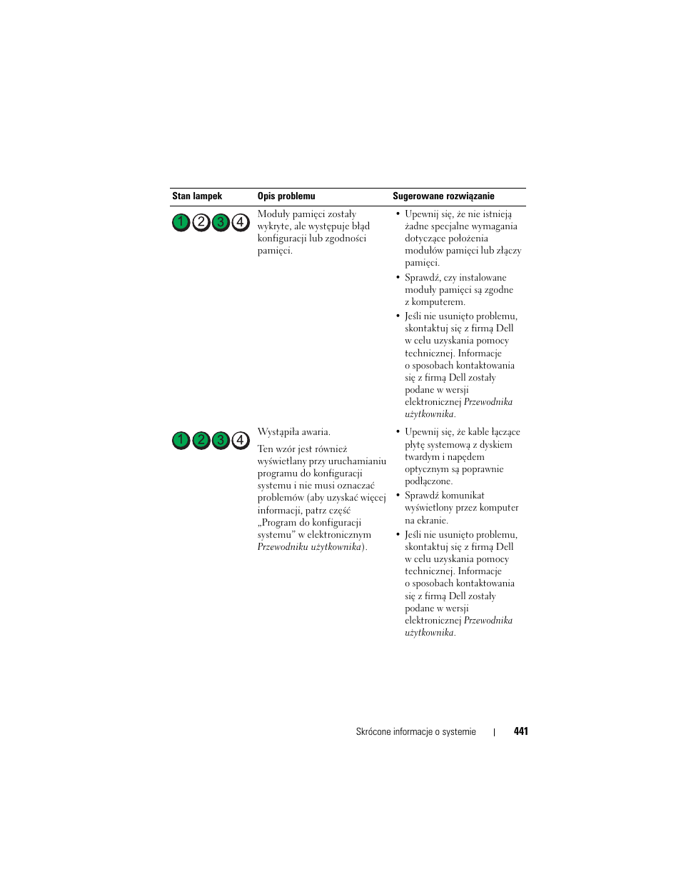 Dell OptiPlex 740 User Manual | Page 441 / 532
