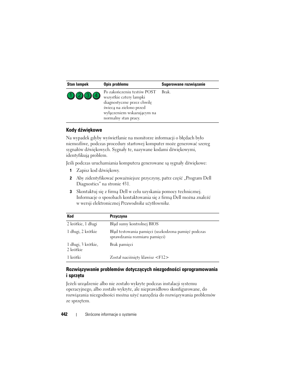 Kody dźwiękowe, Kody dźwiękowe” na stronie 442 | Dell OptiPlex 740 User Manual | Page 442 / 532