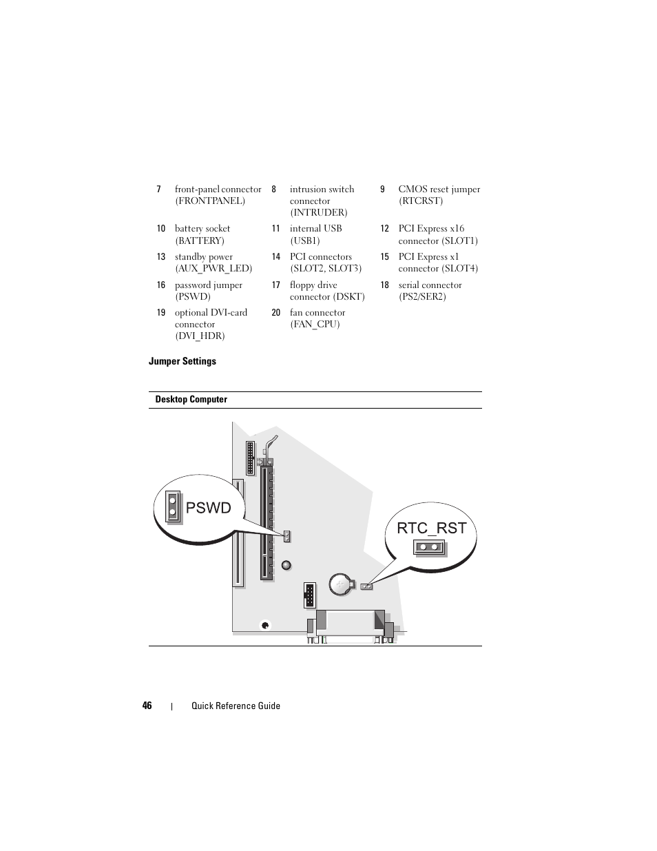 Dell OptiPlex 740 User Manual | Page 46 / 532