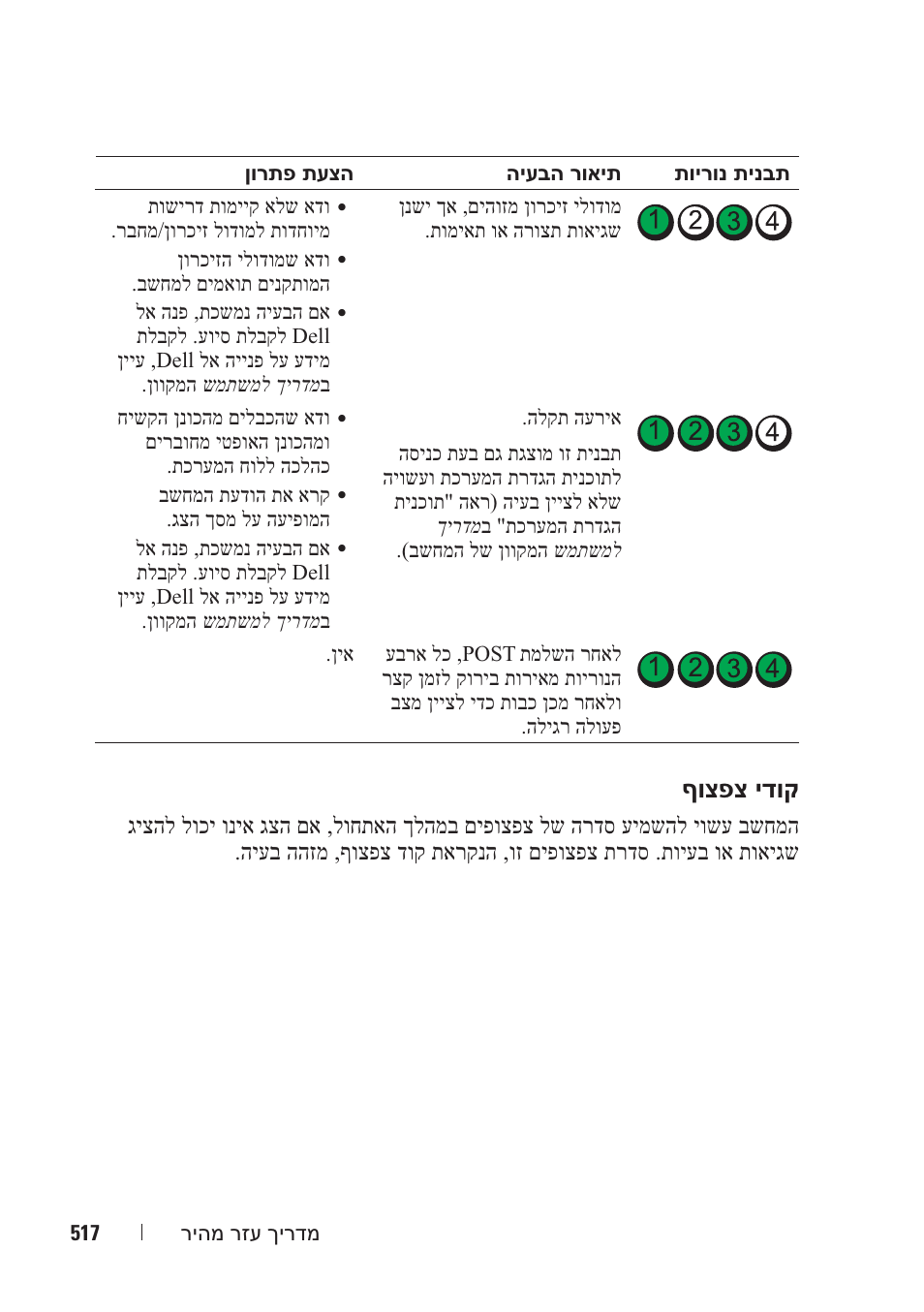 ףוצפצ ידוק | Dell OptiPlex 740 User Manual | Page 474 / 532