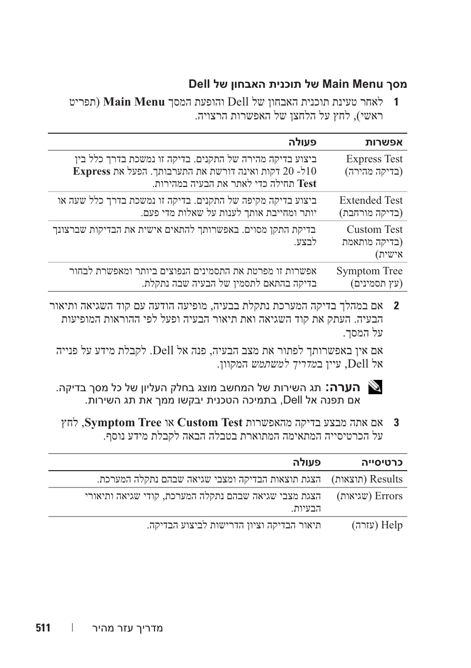 Dell OptiPlex 740 User Manual | Page 480 / 532