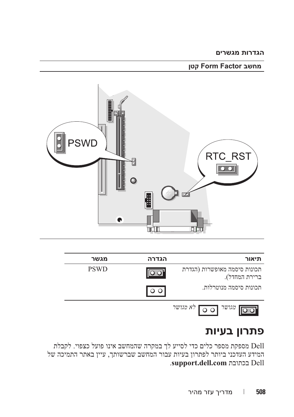 תויעב ןורתפ | Dell OptiPlex 740 User Manual | Page 483 / 532