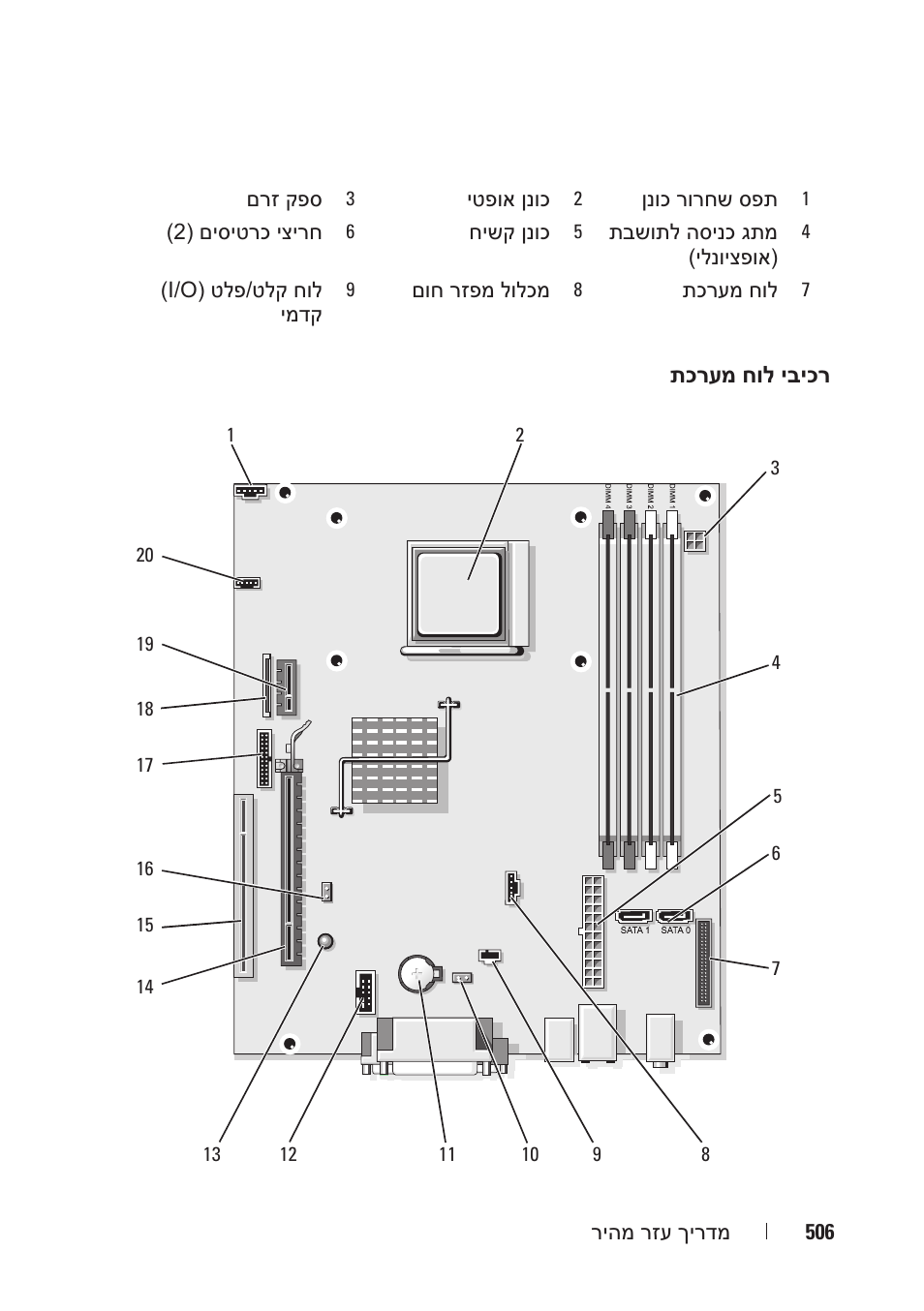 Dell OptiPlex 740 User Manual | Page 485 / 532
