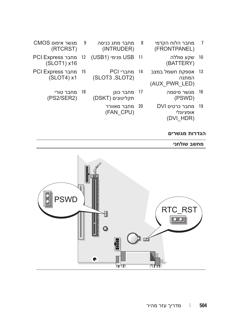 Dell OptiPlex 740 User Manual | Page 487 / 532