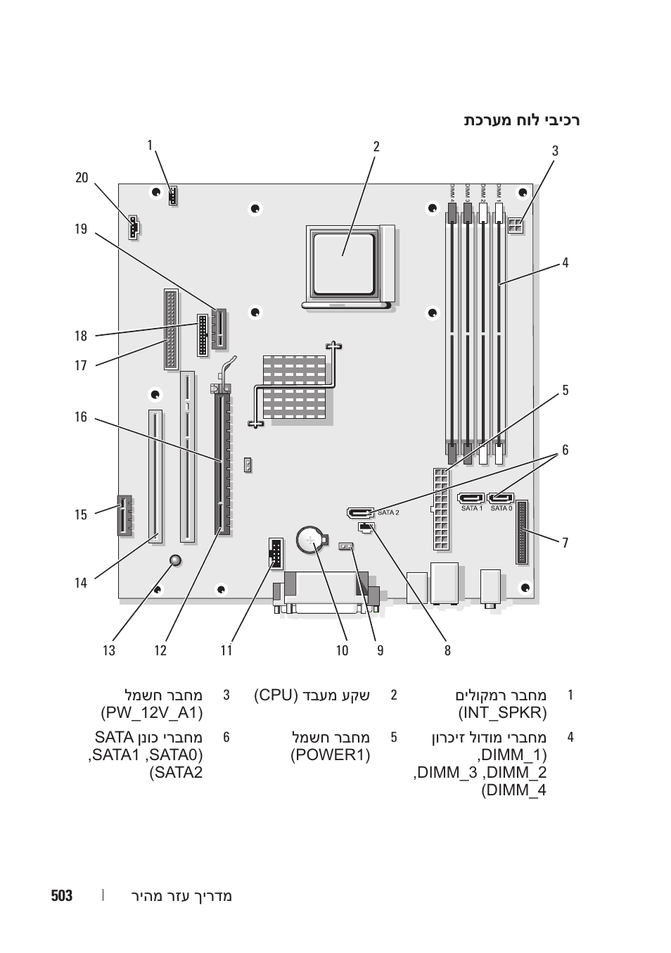 Dell OptiPlex 740 User Manual | Page 488 / 532