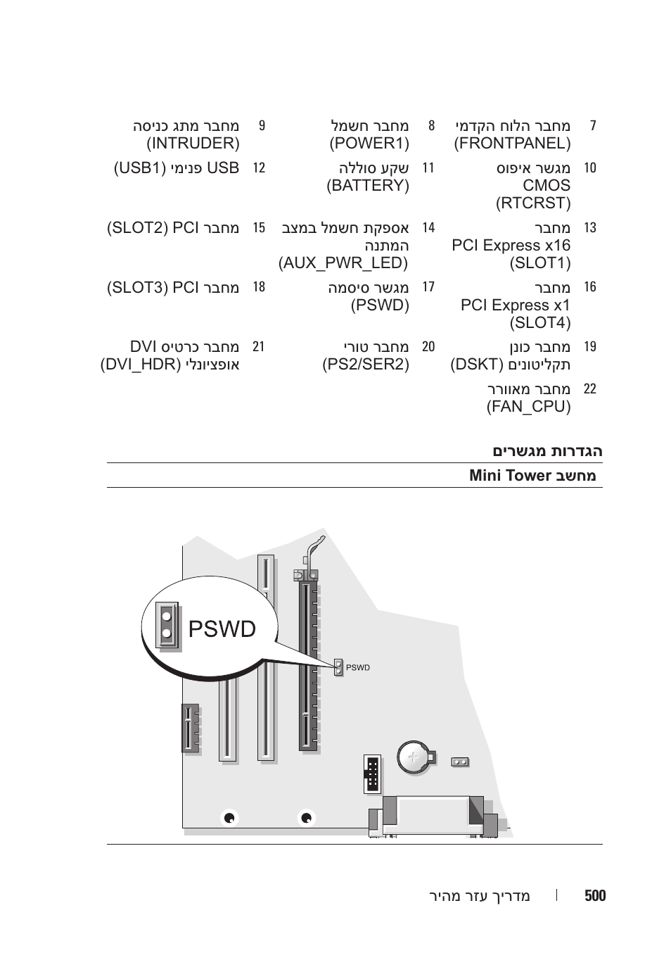 Dell OptiPlex 740 User Manual | Page 491 / 532