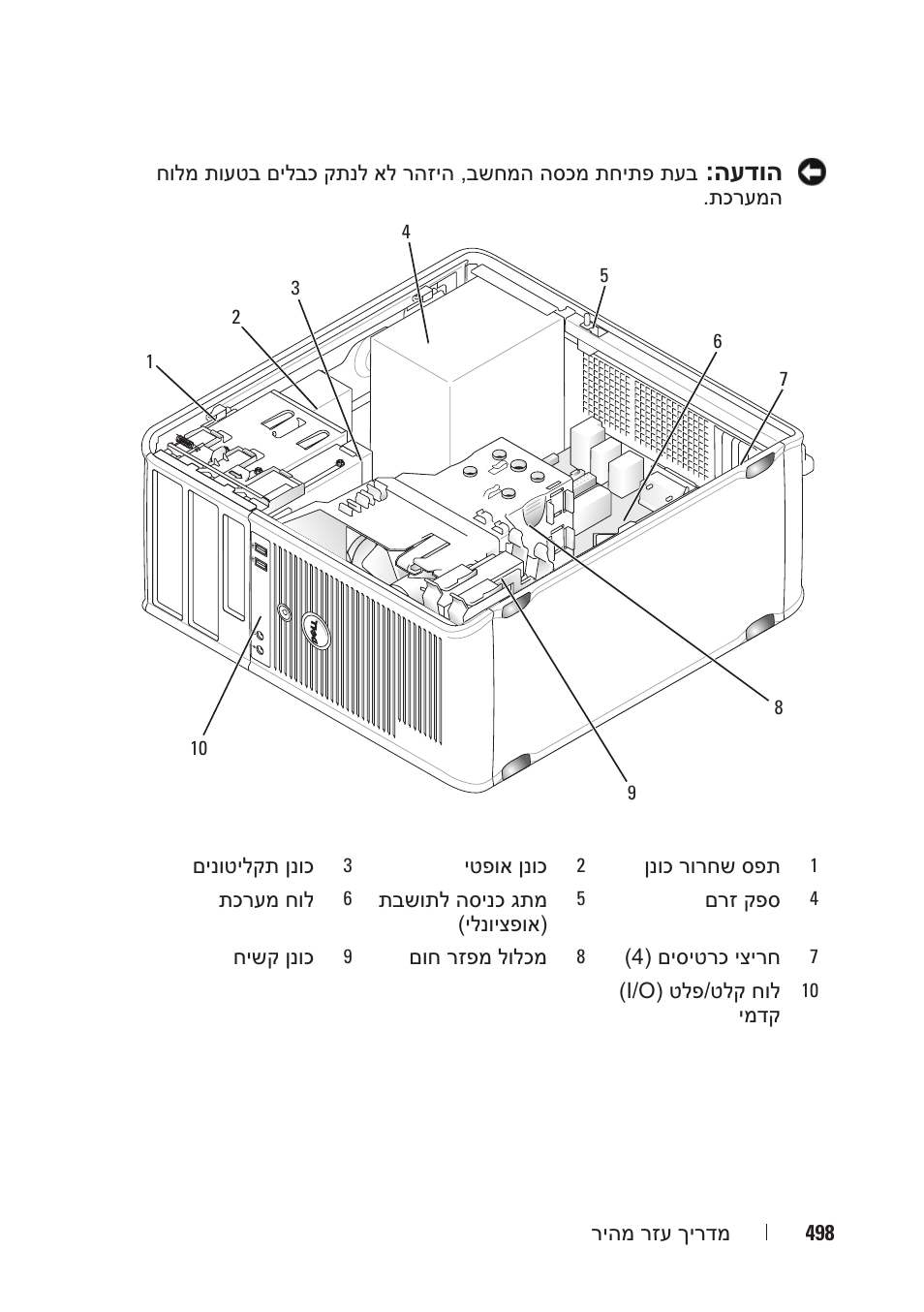 Dell OptiPlex 740 User Manual | Page 493 / 532