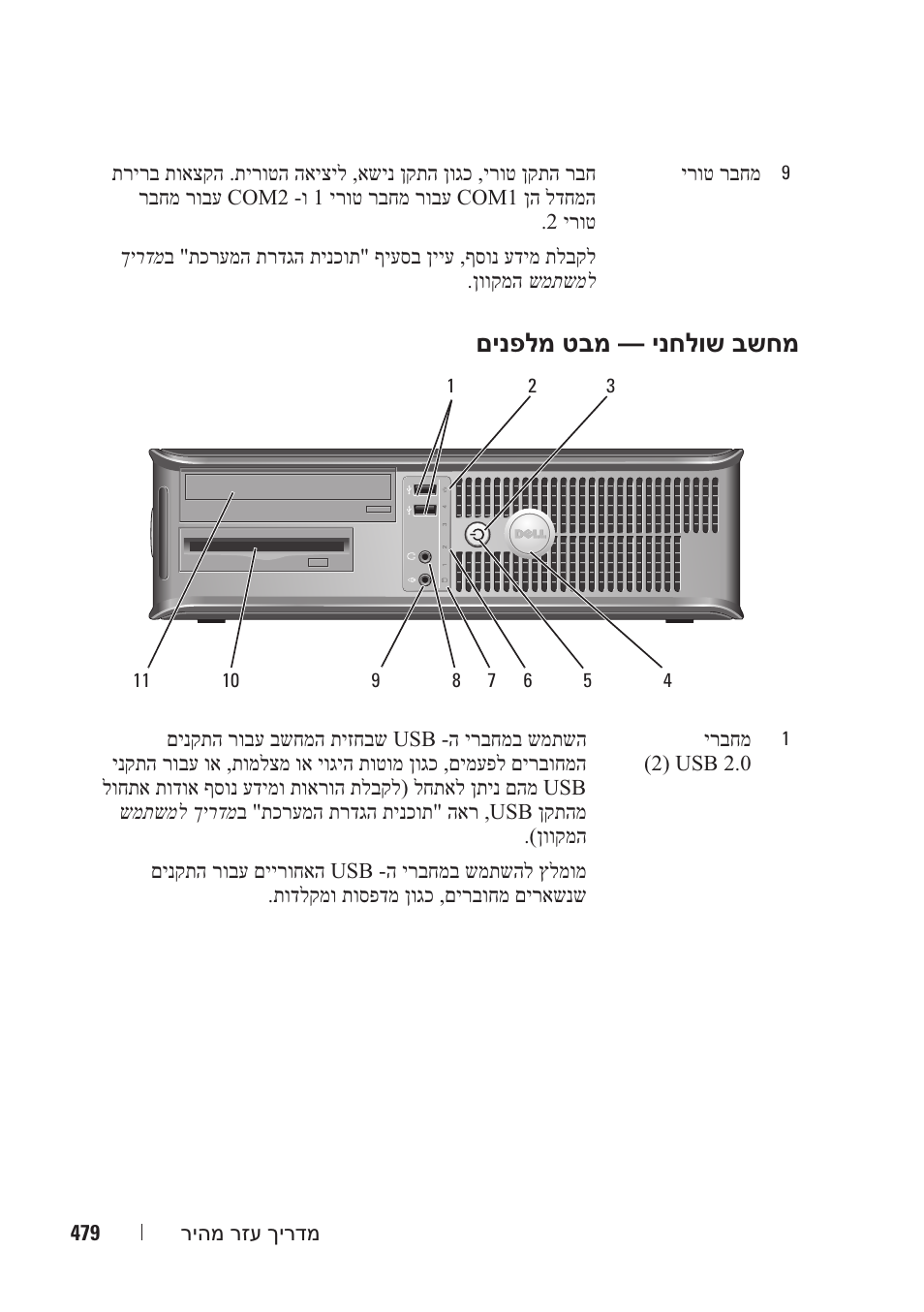 Dell OptiPlex 740 User Manual | Page 512 / 532