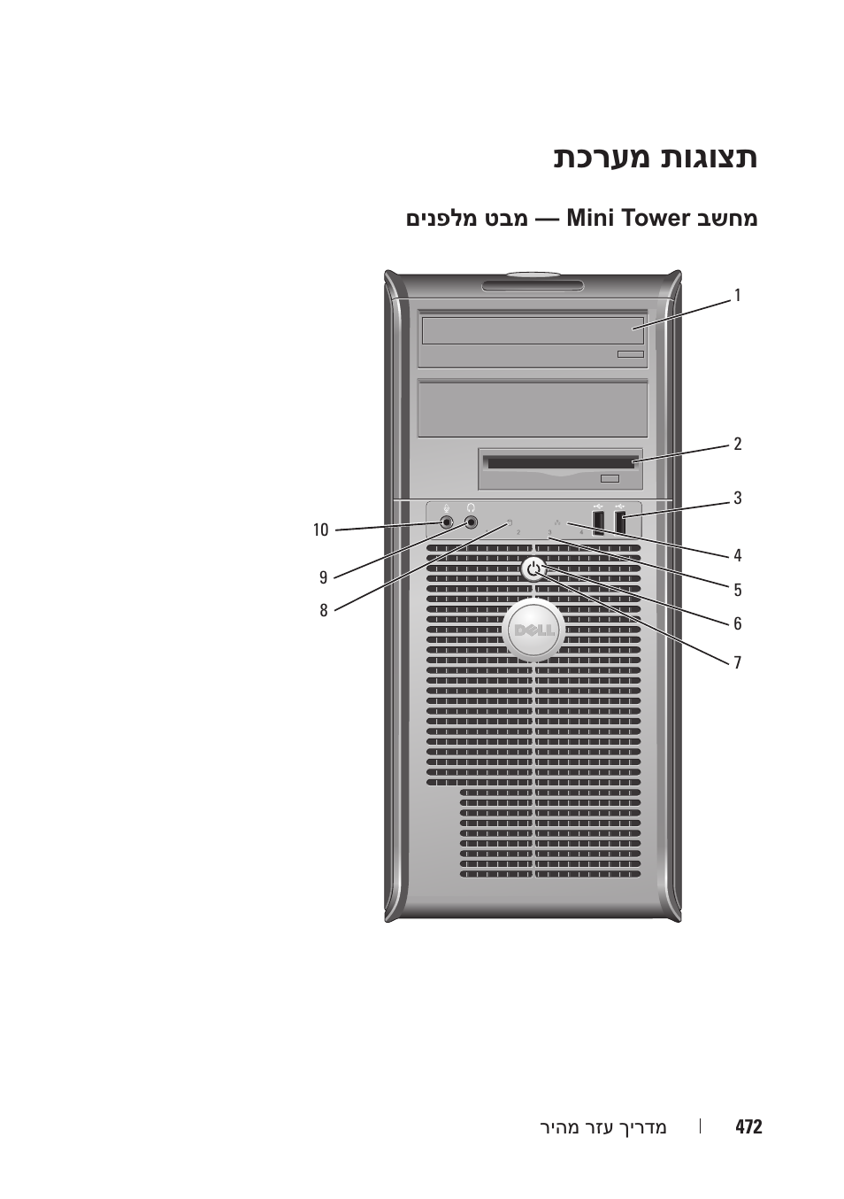 תכרעמ תוגוצת | Dell OptiPlex 740 User Manual | Page 519 / 532